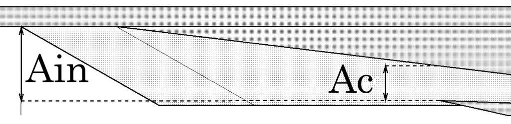 Kubota, S., Tani, K., Masuya, G. plate upstream of the inlet (foreplate), and the inlet with w/h = 2. turned to start (Figure 6).