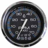 magnetically wound gauges. You get the advantages of digital instrumentation with the look and feel of the analog gauges.