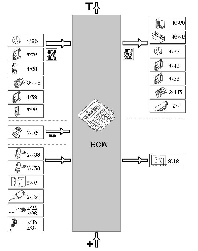 "VCC141172 EN 20090206" 9(40) Differential electronic module (DEM) (4/82).
