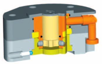 locking via clamping sleeve Follow-up alignment possible for operating wear Centring pins Hardened