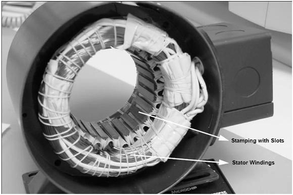 Stator of synchronous AC motor Similar to the AC induction rotor.