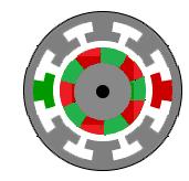 Permanent Magnet Stepper Motor () This motor has a magnetized rotor.