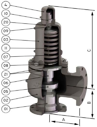 Model 1415 TECHNICAL DATA SHEET Description Requirements Type Safety and Relief valve Calculation API RP 520 Connections Flanged ASME/ANSI B16.