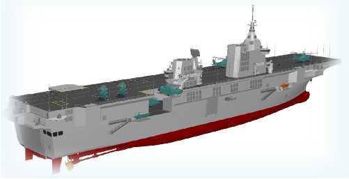 New Shipbuilding Program: Common Features
