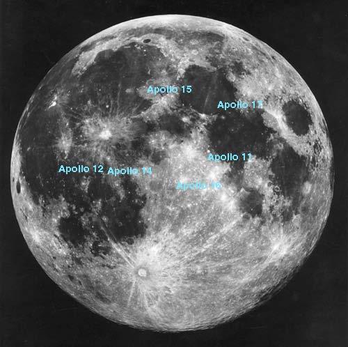 Lunar Landing Sites