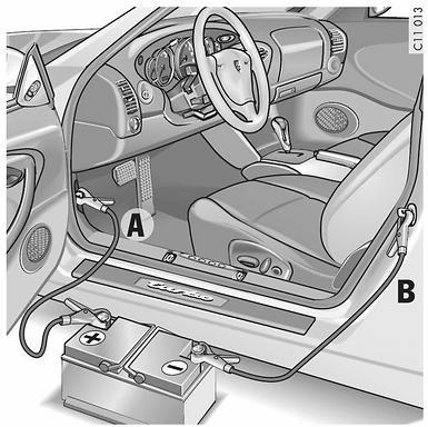 3 of 3 9/19/2017, 8:30 PM 4. Connect second auxiliary wire (negative) onto the vehicle ground (B) (e.g. onto the lock bar of the B-pillar). 5.