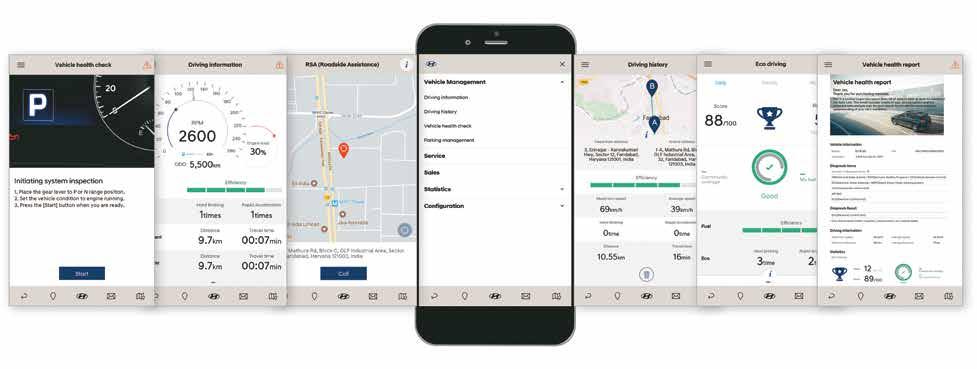 Auto Link helps you keep a check on your vehicle health, monitor driving pattern, manage parking, get road