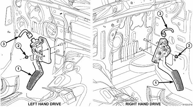 Fig. 131: Accelerator Pedal - Without Accelerator Pedal Position Sensor The accelerator pedal and APPS (Accelerator Pedal Position Sensor) are serviced as a complete assembly including the bracket. 1. Position accelerator pedal/apps assembly over two mounting studs.
