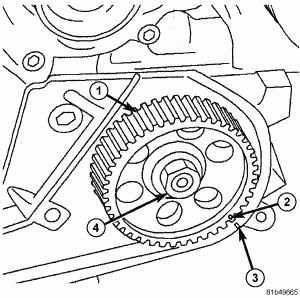 5. Install fuel line (2) and fitting to rear of injection pump. Tighten fitting to 28 N.m (20 ft. lbs.) torque. 6. Connect electrical connector to high-pressure fuel sensor (1). Fig.
