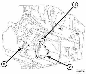 4. Manually thread the fuel pressure solenoid (3) into the fuel rail until hand tight. 5.