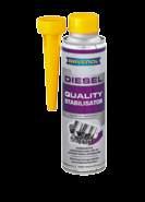 Fuel Additives RAVENOL Diesel System Cleaner Cleans the fuel injection system for low soot combustion. Art.-Nr.