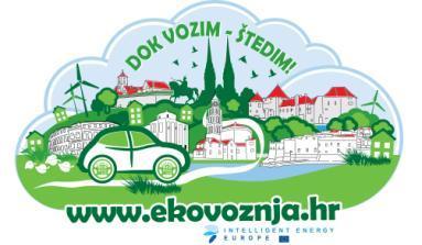 Boosting ecodriving in Croatia as an important topic In 2012, EIHP created an extensive Ecodriving marketing campaign.