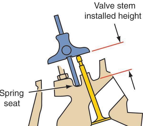 After grinding valve faces & seats, valve stem
