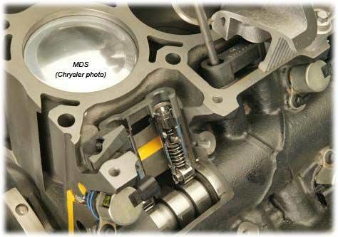 OEM method of cancelling fuel & compression on cylinders when not needed in an effort gain fuel