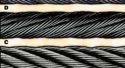 Wire ropes (cables) are identified by several parameters including size, grade of steel used, whether or not it is preformed, by its lay, the number of strands and the number of wires in each strand.
