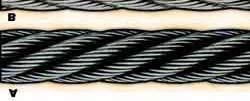 This denotes a rope made up of six strands with 19 wires in each strand. Different strand sizes and arrangements allow for varying degrees of rope flexibility and resistance to crushing and abrasion.