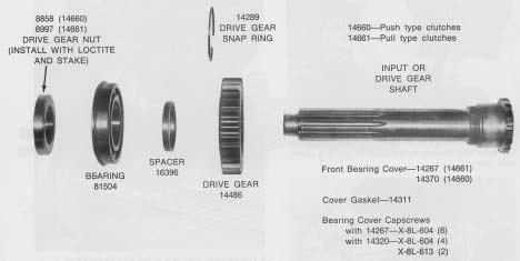 Tap drive gear assembly forward