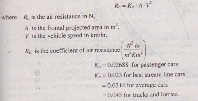 6: Vehicle Performance 1. Resistance faced by the vehicle a. Air resistance It is resistance offered by air to the forward movement of vehicle.