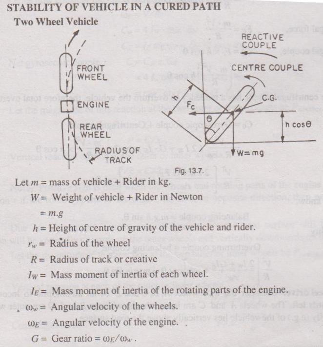 3. Stability of vehicle on turn and