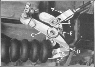 Figure 3 This is done by removing the cotter pin at (E) and the hairpin (D) at the valve rod to valve lever link. This renders the bell crank operating rod yoke accessible for adjustment.