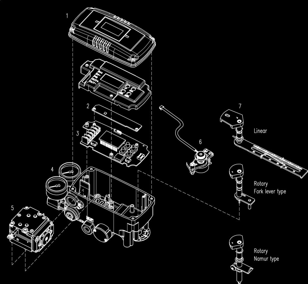 2.7 Parts and Assembly Fig. 2-1: YT-2500 / 2550 series exploded view 1. Base Cover 6. Potentiometer 2.