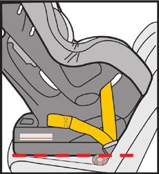 9 9. If the child restraint is too upright, loosen both LATCH connectors and place a tightly rolled towel or foam pool noodle under the base below where the child s feet will be located.