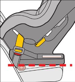 8 8. If the child restraint is too upright, loosen the seat belt and place a tightly rolled towel or foam pool noodle under the base below where the child s feet will be located.