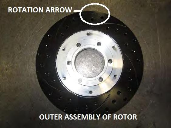 That arrow determines the rotation of the rotor.