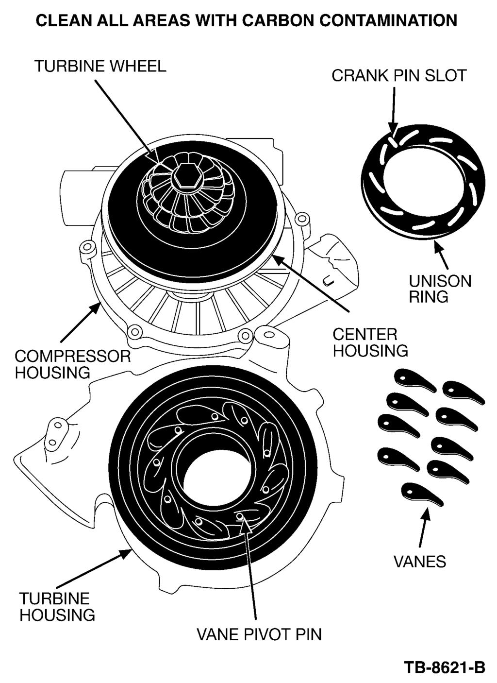 8. Install the six (6) compressor housing screws and torque to 200 lb-in (23 N m). DO NOT CLEAN THE TURBINE WHEEL AND USE CAUTION WHEN CLEANING AROUND IT. 9.