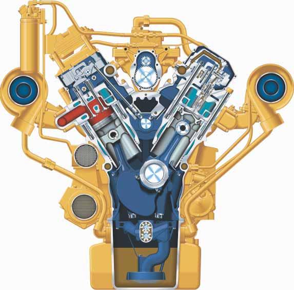 Valve Rotators Turbocharger Stellite-Faced Valves 4 Steel-Backed, Copper-Bonded Bearings 5 Oil Cooler 6 Forged Crankshaft 7 Adjustment-Free Fuel Injection Pumps 8 Hydraulic Injectors 9 Forged Steel