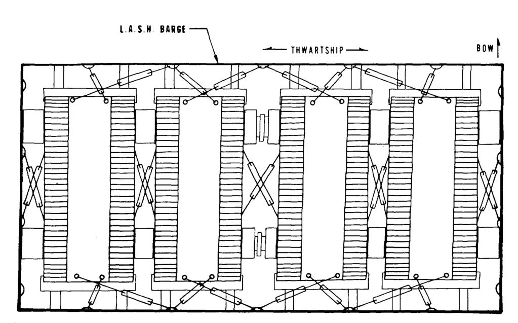 Figure 6-4. Typical loading of four tanks on a LASH (59.9-foot by 29.