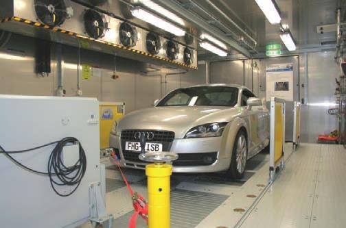 Electric vehicles can be characterized using our 4x4 dynamometer without expensive test bed adaptions of the vehicle.