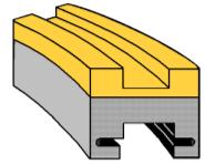 Engineering Manual TableTop Chains Conveyor Design Magnetflex curve materials Magnetflex curves are available in several materials, each for specific applications, see below.