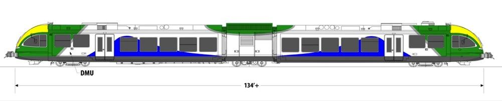 Oasis Rail Transit Service Vehicle Technology Rail vehicles