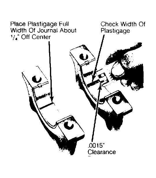 Fig. 12: Using Plastigage to Check Bearing Clearance DO NOT turn crankshaft or Plastigage will smear. CYLINDER BLOCK: MAIN BEARINGS Upper and lower main bearing halves are not interchangeable.