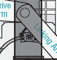 1. Gate Opening Direction The drive motor orientation determines the opening direction of the gate. It can be unbolted and flipped 180 to allow the gate to open in either direction.