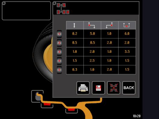 A window appears: prints (option) saves the wheel data resets the tyre set returns to the measurement screen. 7.8.