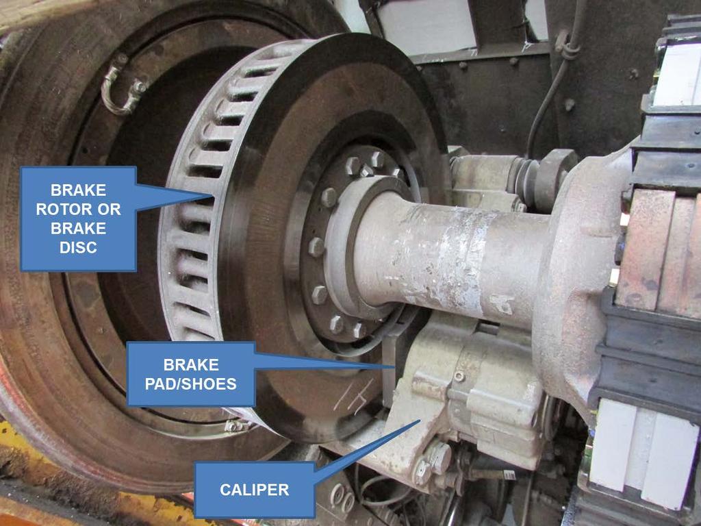 COURSE 105: INTRODUCTION AND OVERVIEW TO FRICTION BRAKES MODULE 3: HYDARULIC BRAKING SYSTEMS 5-2 MAJOR COMPONENTS The major foundation braking equipment located around the train wheel includes the