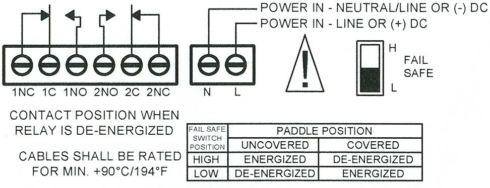 Electrical Connections Cont d. 4. DPDT Relay Output Contacts: Refer to Figure 9 as well as the Instrument Function section of this manual.