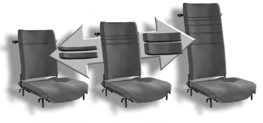 Lowered Initial Settings Raised NEW NOW AVAILABLE AS FULL-WIDTH or DROP-IN BACK Complete line of positioning devices to mount to these seats and backs.