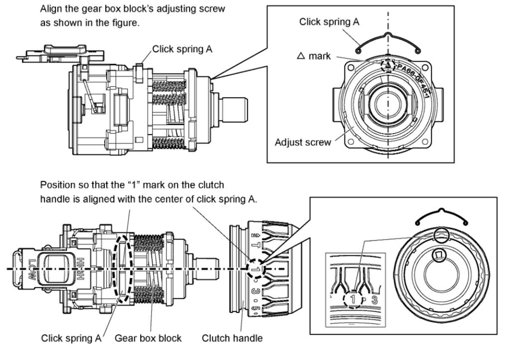 4.8. Assembly of the Gear Box Block and the Clutch