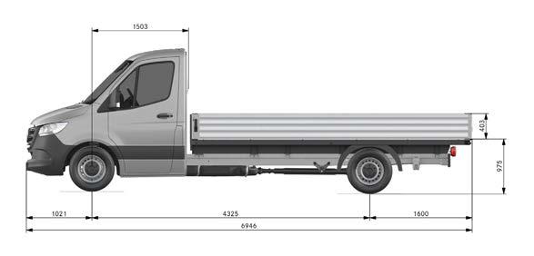 The specific payload values for UK supplied vehicles may
