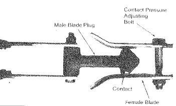 Page 14 Installation & Adjustment Procedures Figure 4: Blades Shown Fully Open 7. Adjustment of contact pressure Rotate the blade assemblies into the closed position.