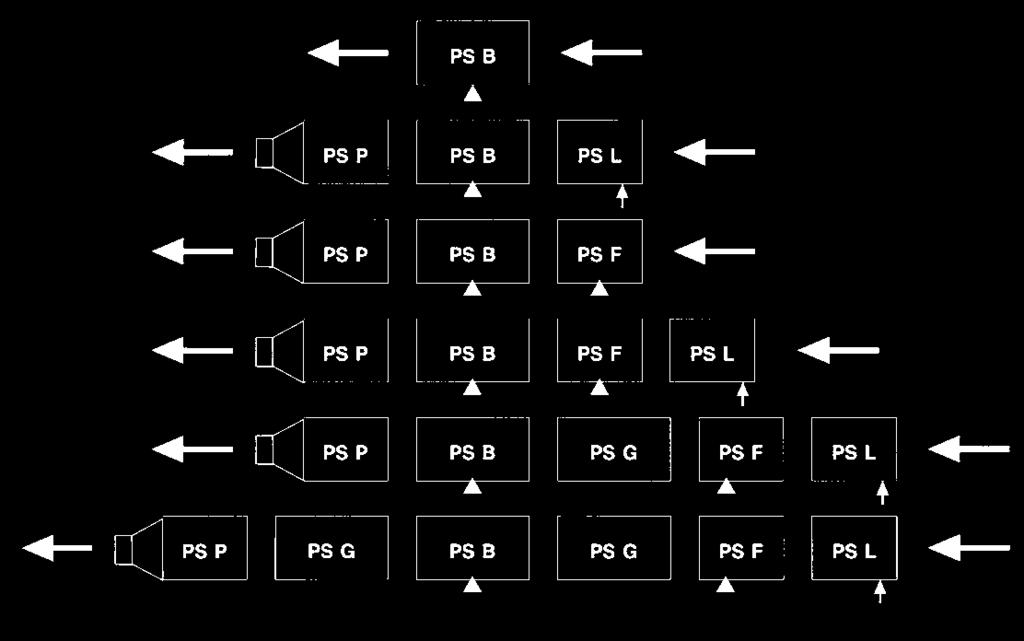 Model codes PS B-20-H1 Modules PS B = Base module PS H(E) = Additional heating module (water/electric) PS S = Attenuator module PS P = Plenum module PS F = Filter module (bag filters G3-F9) PS PF =