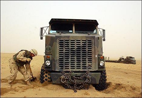 Army Grund Vehicle Expectatins Demanding ambient cnditins ranging frm Artic-like t Desert-like dirty envirnment muddy,