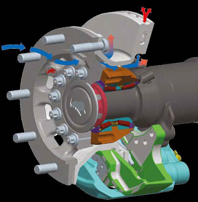Air is drawn in from the outside past the hub, and directed both onto and into the brake disc, transporting cold air onto the brakes and wheel bearings.