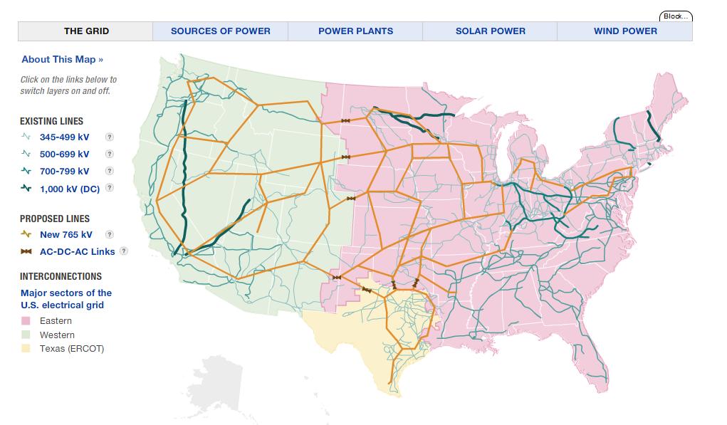 National Transmission System and Interconnects http://www.npr.
