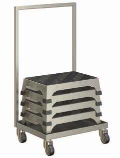 Step Stools CLINICAL FURNITURE STEP STOOL CODE: 116820 SIZE: 400 [L] x