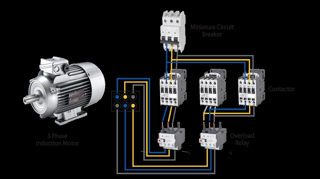 Star Delta Electric Motor Summary A contactor is a special type of relay used for switching an electrical circuit on or off. They are most commonly used with electric motors and lighting applications.