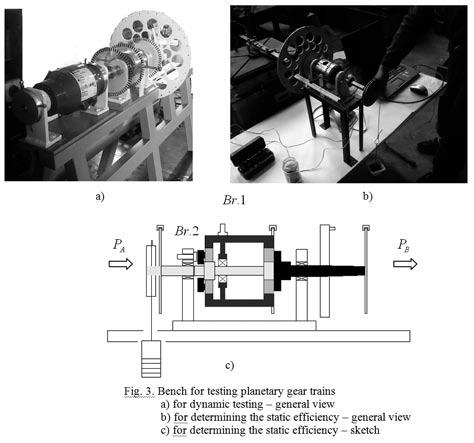 Experimental Determination Of Losses In Planetary Gears By Means Of Static Loading Various units of the tested gear train are fixed by means of bolts (Fig. 4a).